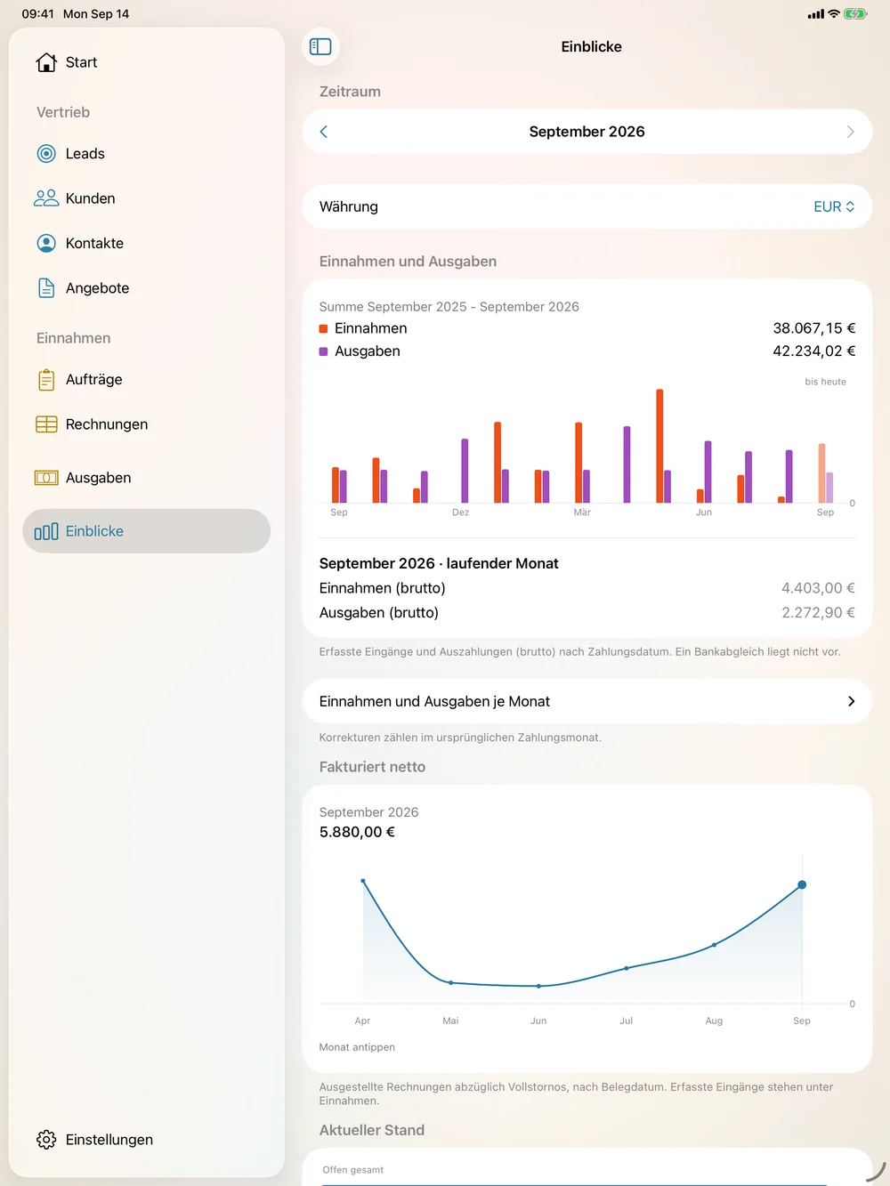 miphu auf dem iPad: Business Insights mit Einnahmen, Ausgaben und Nettobeträgen je Monat