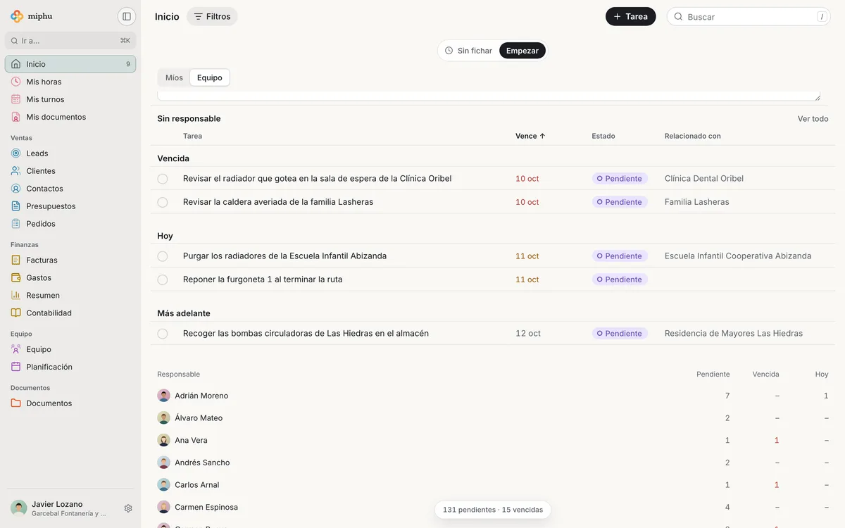 miphu en el navegador: el inicio en la vista Equipo con las tareas que aún no tienen responsable y, debajo, las tareas abiertas, vencidas y pendientes de cada persona