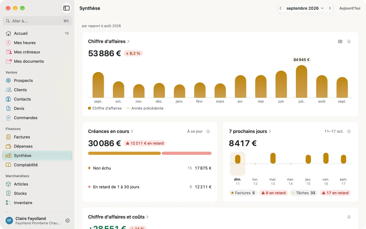 miphu sur Mac : la synthèse de septembre 2026 avec le chiffre d’affaires par mois face à l’année précédente, les créances en cours par ancienneté et les 7 prochains jours