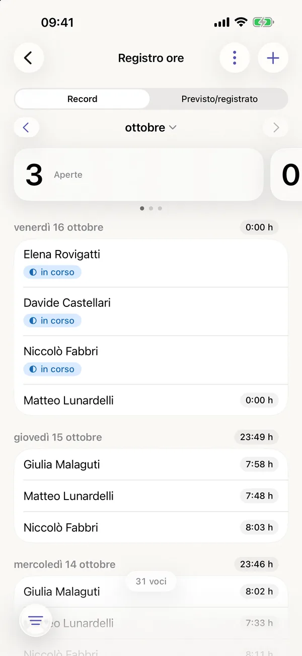 miphu su iPhone: il registro ore del team di ottobre con tre registrazioni aperte e, sotto, le ore di ogni persona per giorno lavorativo, venerdì con il tempo che scorre