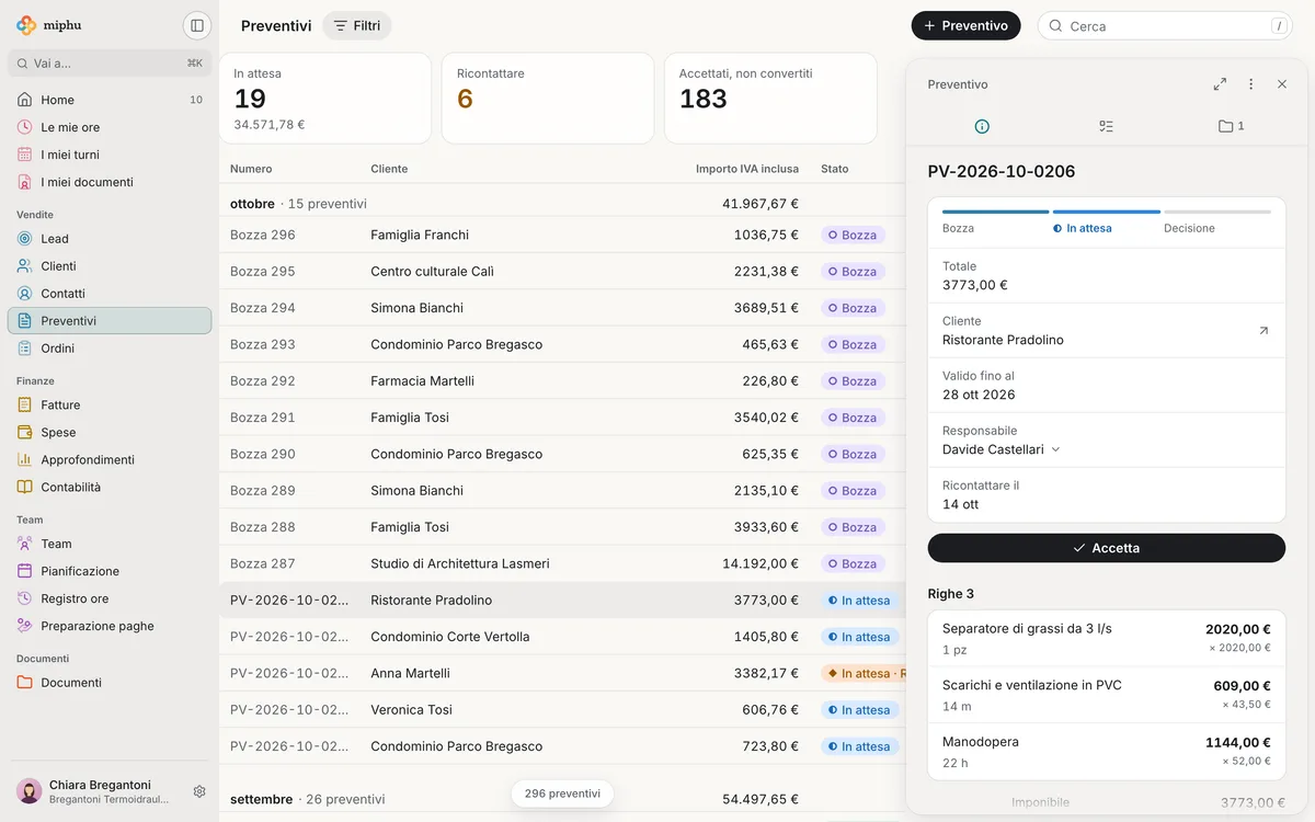 miphu nel browser: l’elenco preventivi con quelli in attesa, quelli da ricontattare e quelli accettati e, accanto, un preventivo in attesa con il cliente, il pulsante per accettarlo e le sue righe