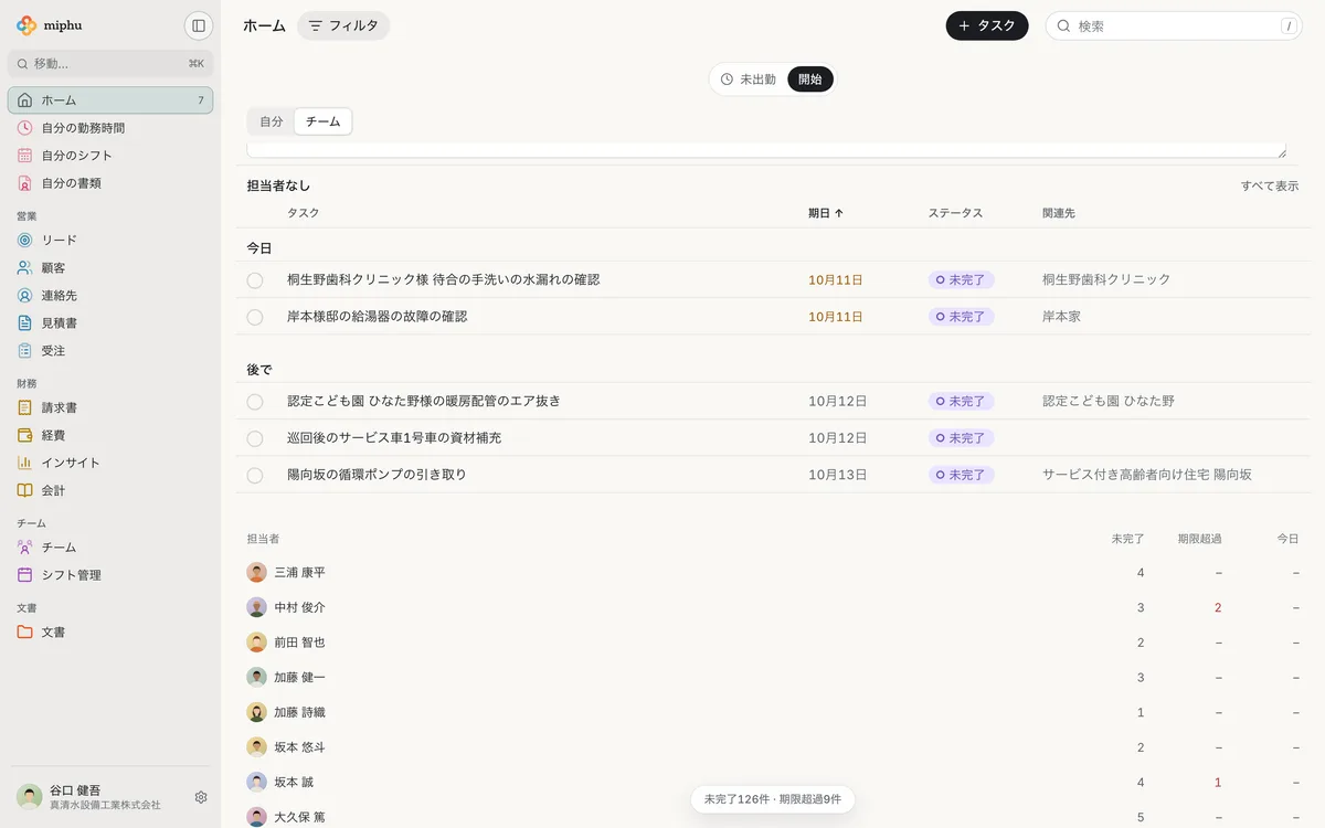 ブラウザのmiphu：チームビューのホーム画面。担当者のいないタスクと、その下に各メンバーの未完了、期限超過、期日のタスク