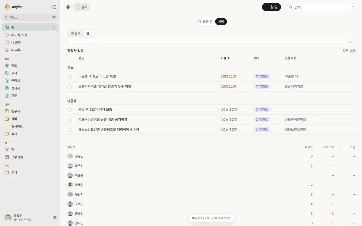 브라우저의 miphu: 팀 보기의 홈 화면. 담당자가 없는 할 일과 그 아래 사람별 미완료, 기한 초과, 마감 할 일