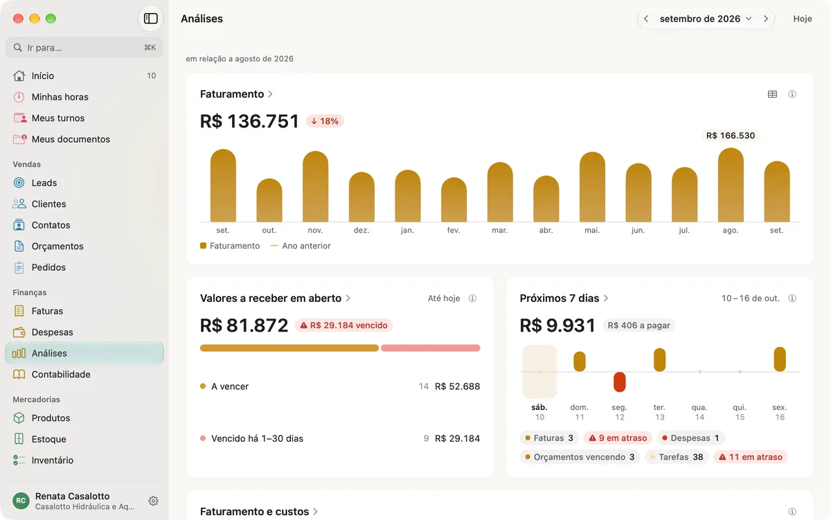 miphu no Mac: as análises de setembro de 2026 com o faturamento por mês comparado ao ano anterior, os valores a receber em aberto por idade e os próximos 7 dias