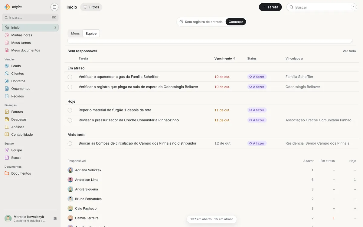 miphu no navegador: o início na visão Equipe com as tarefas ainda sem responsável e, abaixo, as tarefas em aberto, em atraso e a vencer de cada pessoa